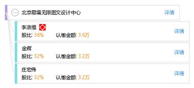 北京易境無限圖文設計中心 專業展覽展示服務引領創新視覺體驗
